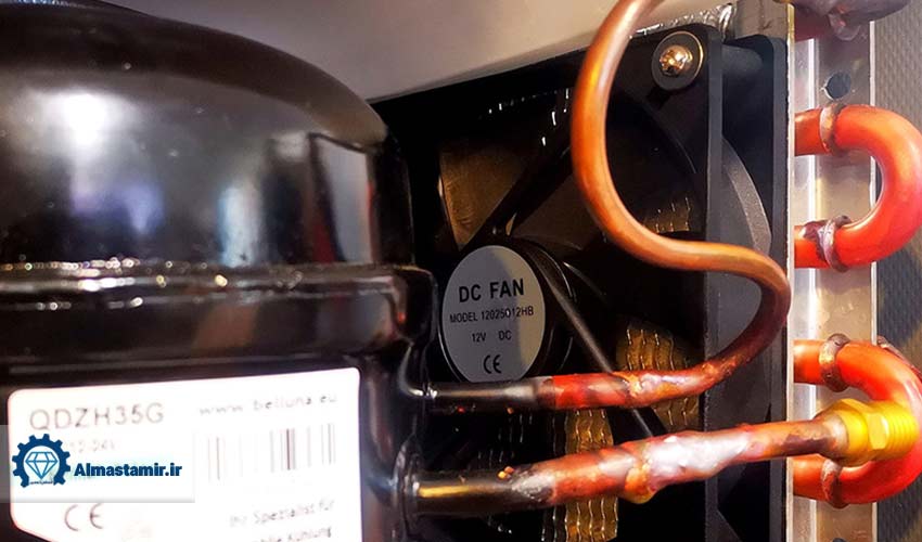 فن کندانسور