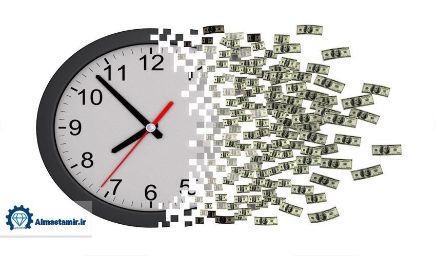 صرفه‌جویی در زمان و کاهش دردسرهای جانبی